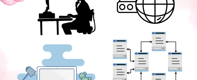 Flier technology and the library. Harnessing the library's databases for your everyday use.