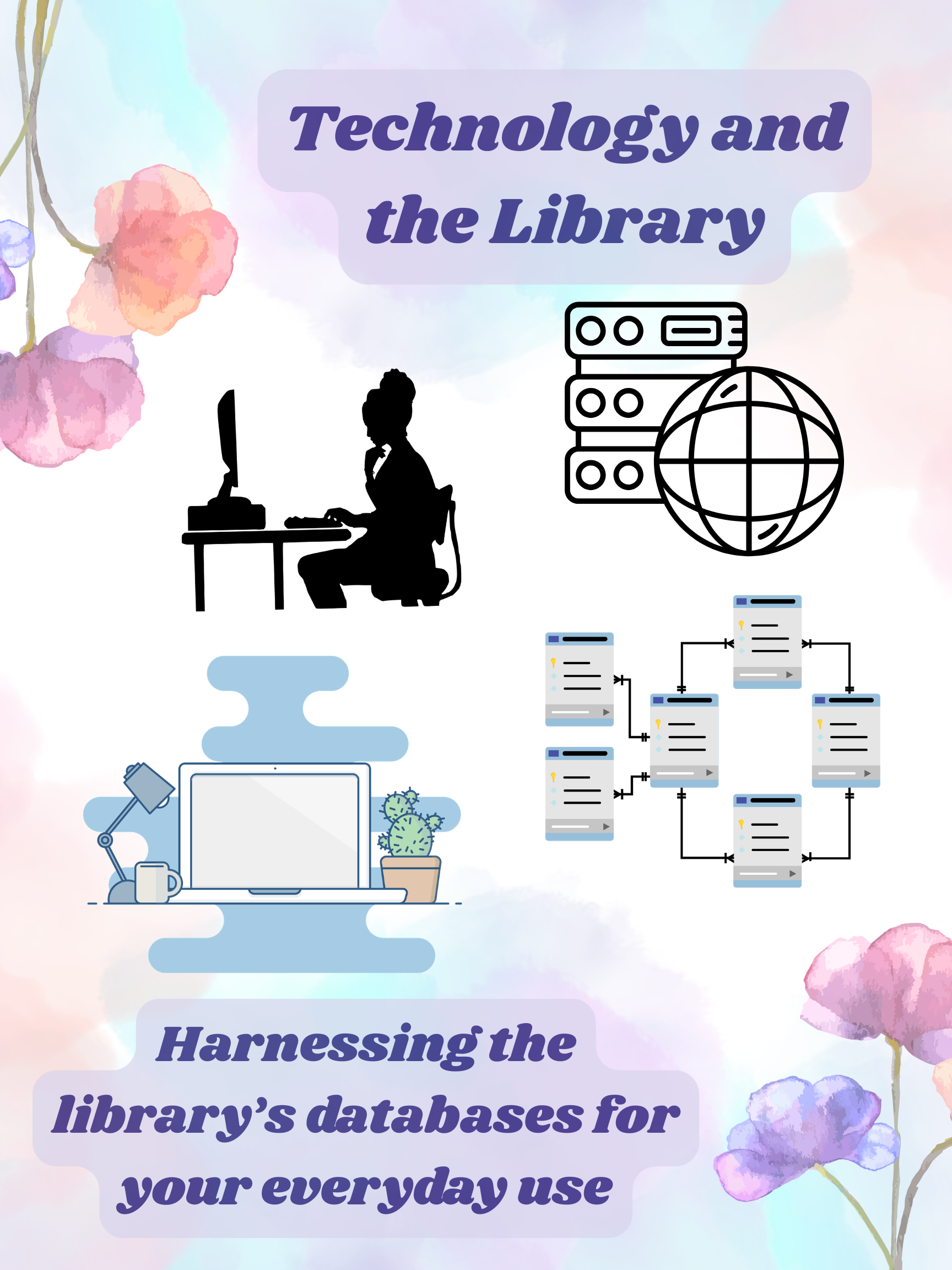 Flier technology and the library. Harnessing the library's databases for your everyday use.